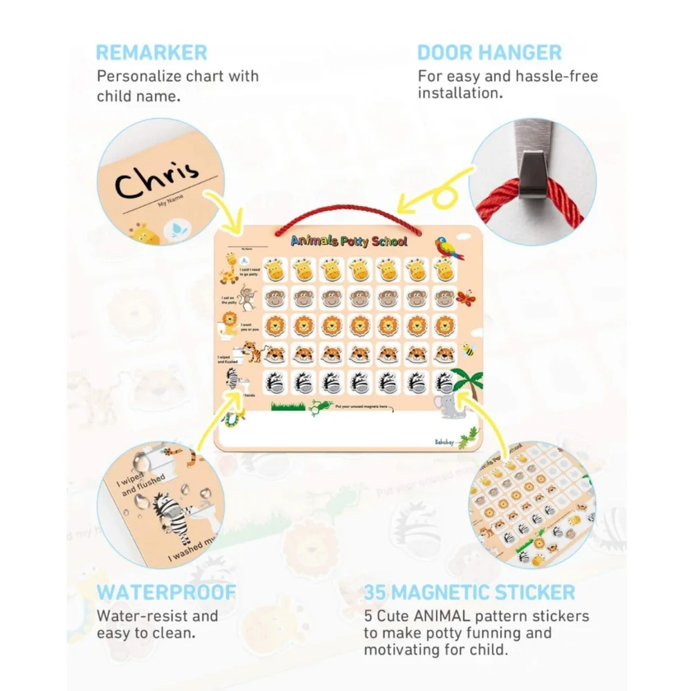 Potty Training Chart - Picture 5 of 8